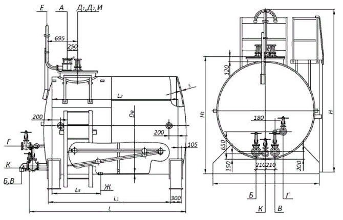 Резервуар нержавеющий РГС-3 м3 купить